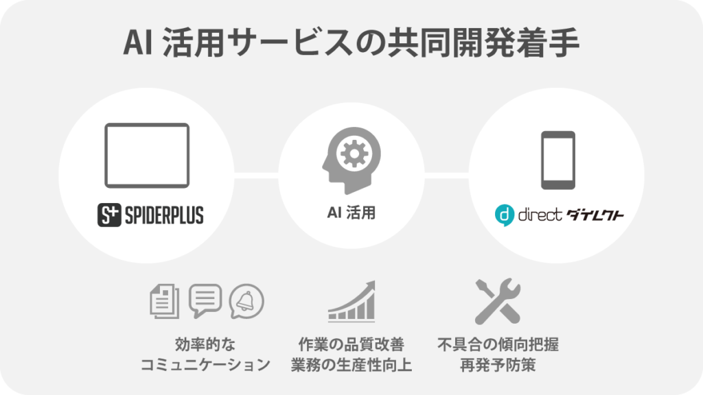 ダーツ一括種類別一覧です ご相談受付中！ スパイダープラス、業務提携先のL is B社とChatGPTを組み込んだ